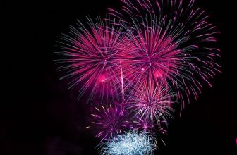 Zo organiseer je een geweldig feest in 7 stappen!